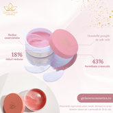 GO BEAUTIFUL – Plasturi din hidrogel pentru ochi